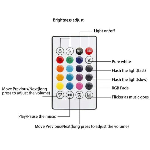 Smart LED Light Bulb with Built-in Bluetooth Speaker and Remote Control